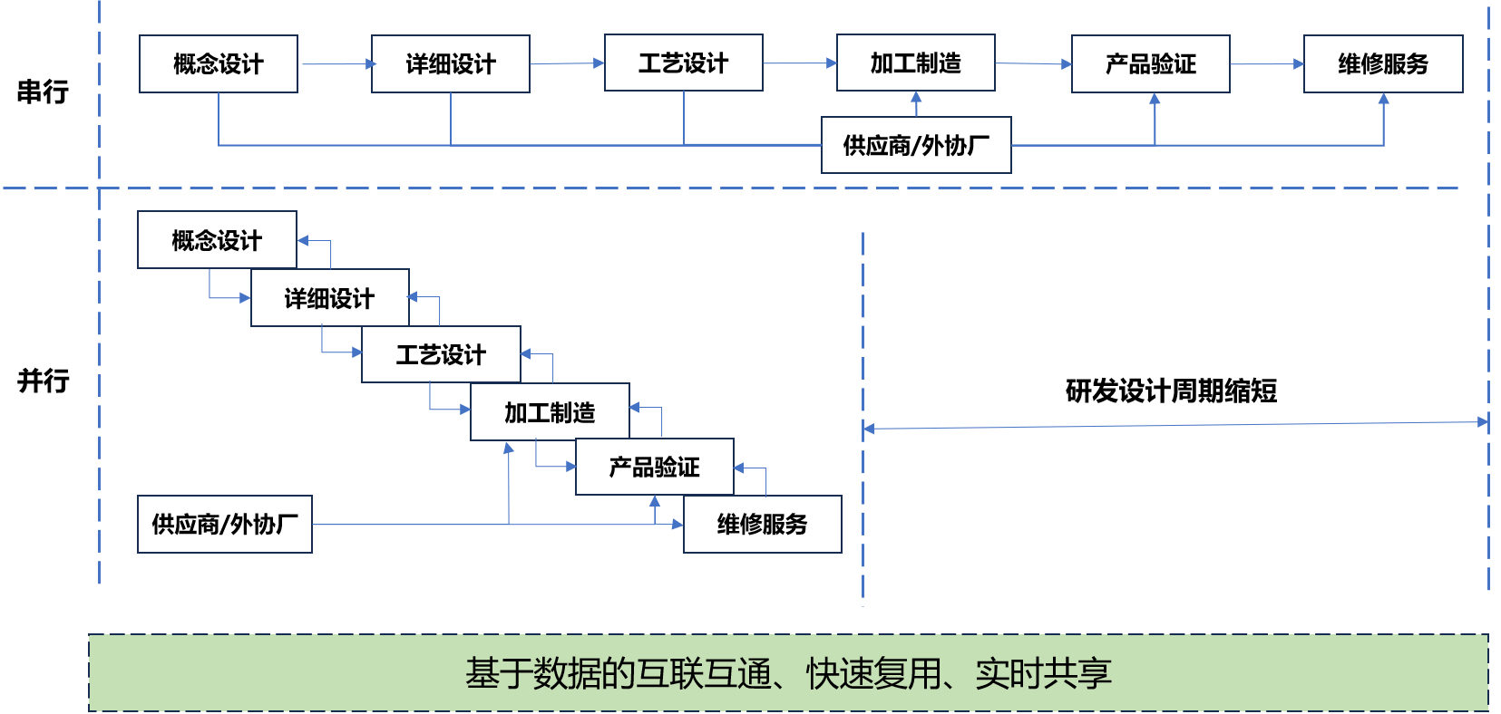 红光锅炉集团有限公司MES系统建设案例