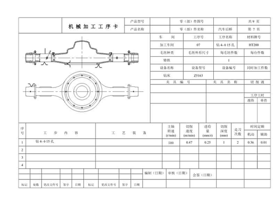 你的企业，做到结构化工艺管理了吗？（上）