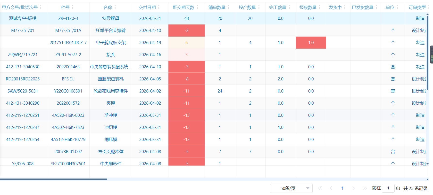 销售合同与回款管理系统