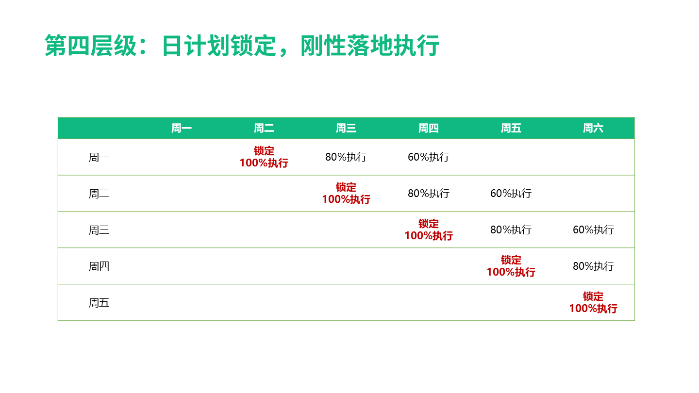 幻灯片6.png