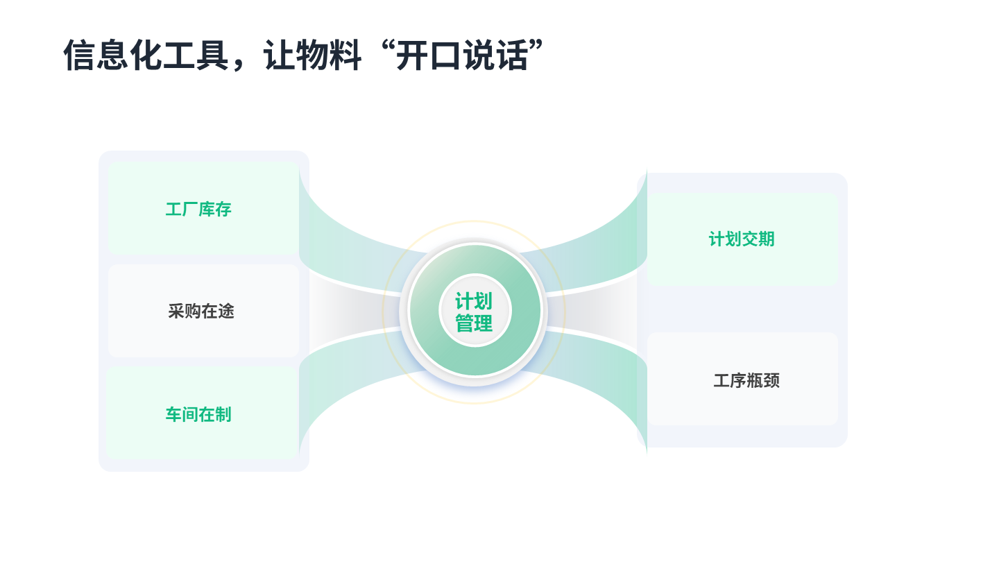 幻灯片15.png