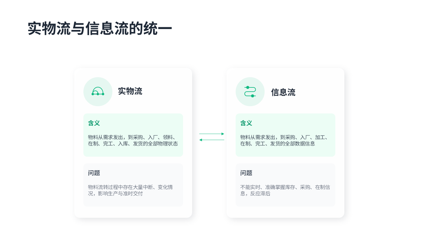 幻灯片9.png