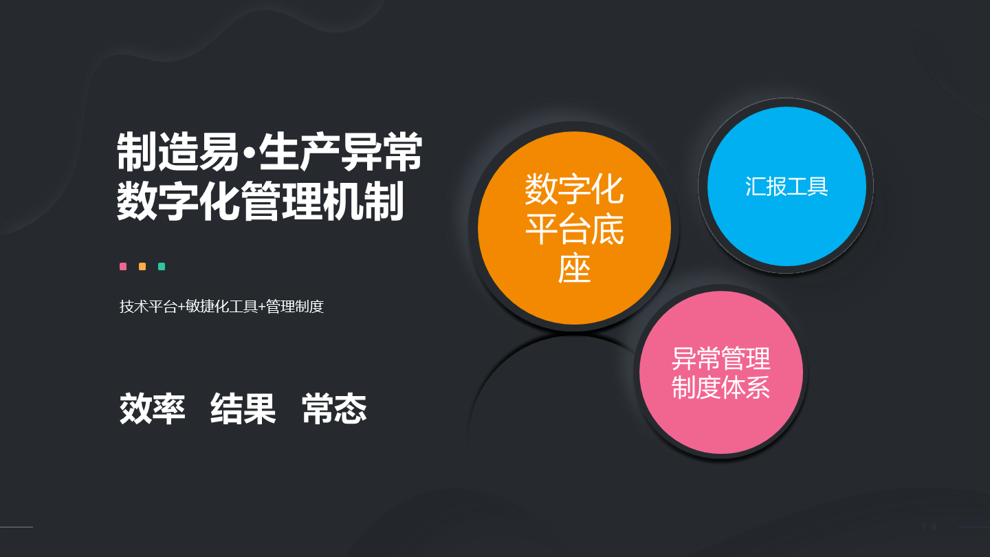 幻灯片14.png